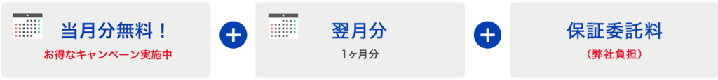 初期費用（当月分無料（お得なキャンペーン実施中）＋翌月分（1ヶ月分）＋保証委託料（当社負担））