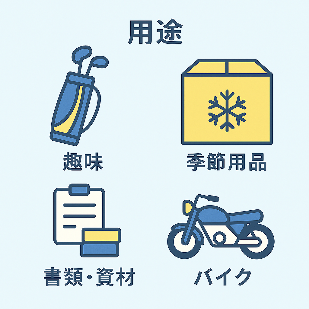 トランクルームの用途（趣味、季節用品、書類・資材、バイク）